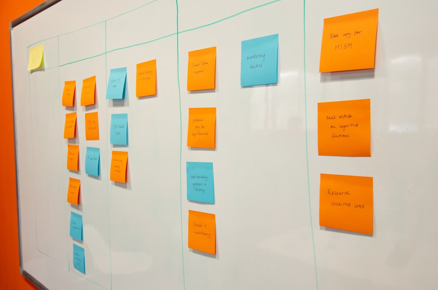 A planning board covered in sticky notes arranged in columns